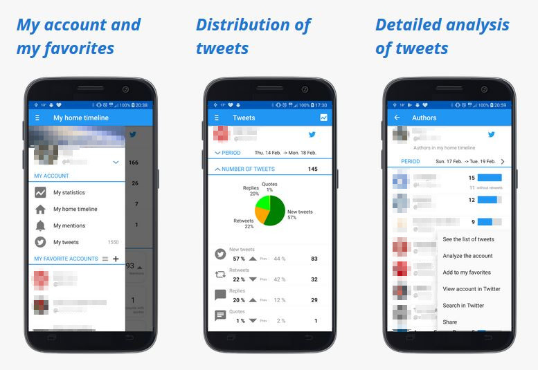 Evaneto for Twitter, preview : My account and my favorites, Distribution of tweets, Detailed analysis of tweets